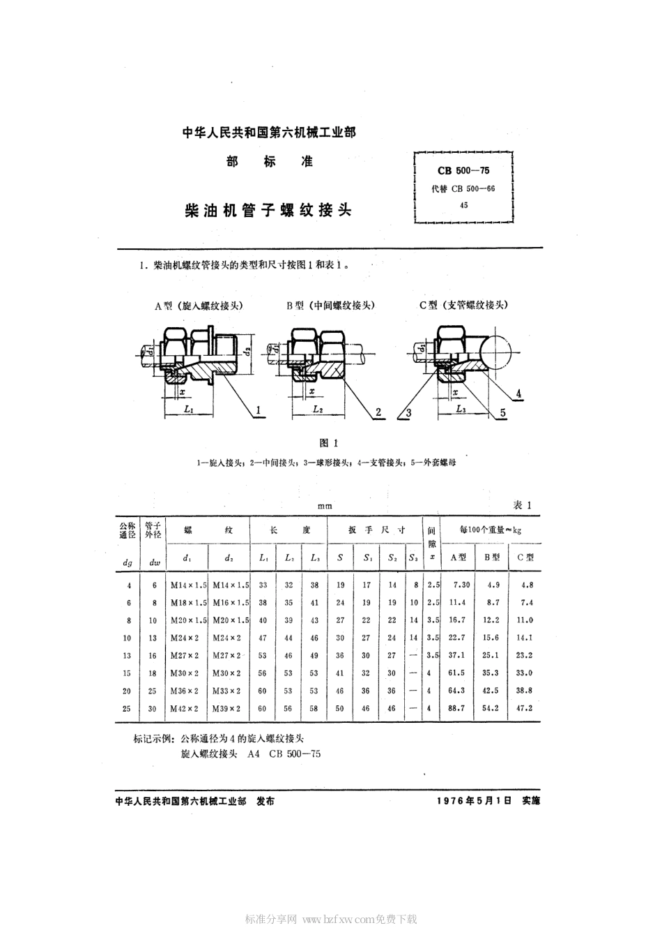 CB 500-1975 柴油机管子螺纹接头.pdf_第2页