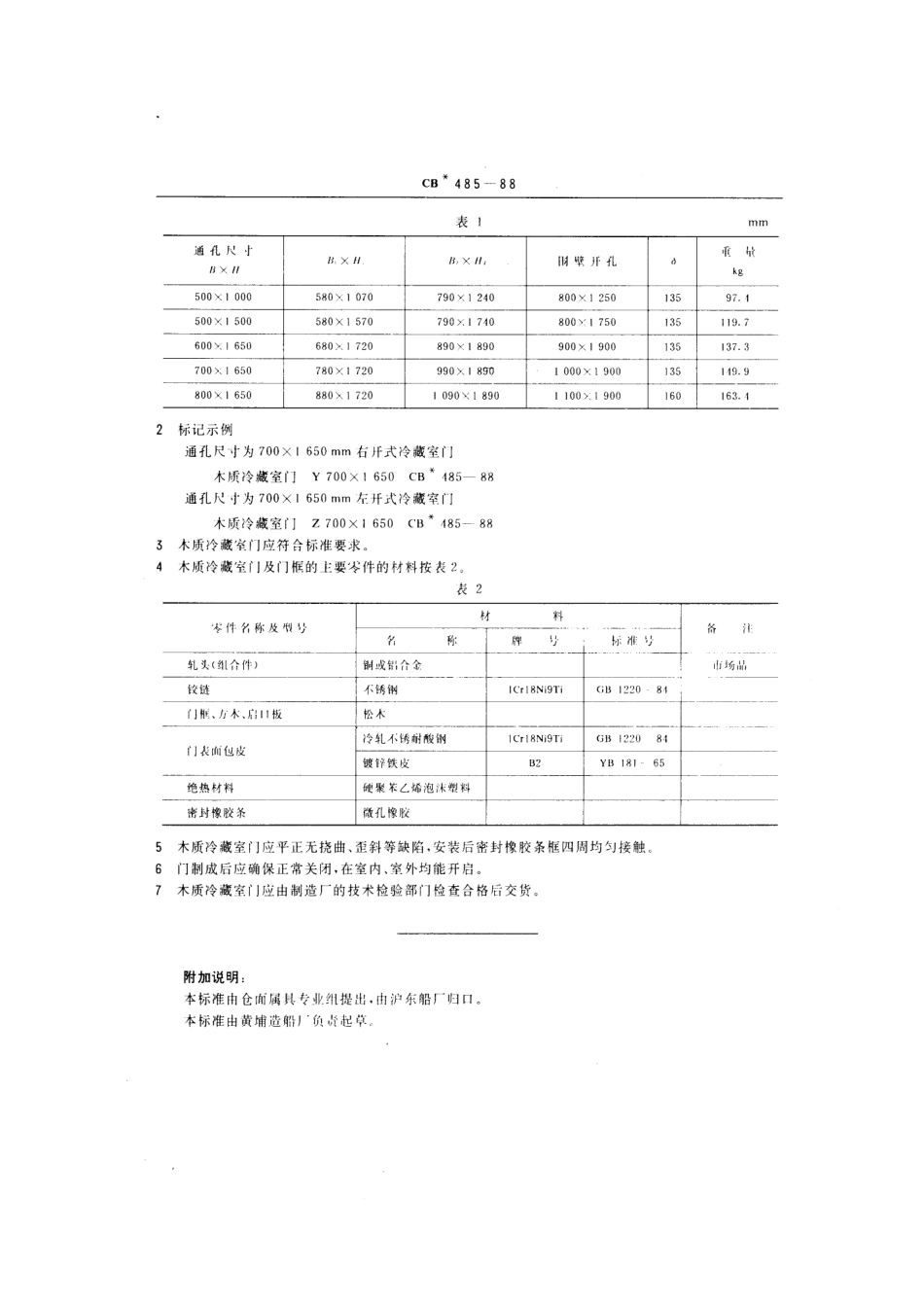 CB 485-1988 木质冷藏室门.pdf_第3页