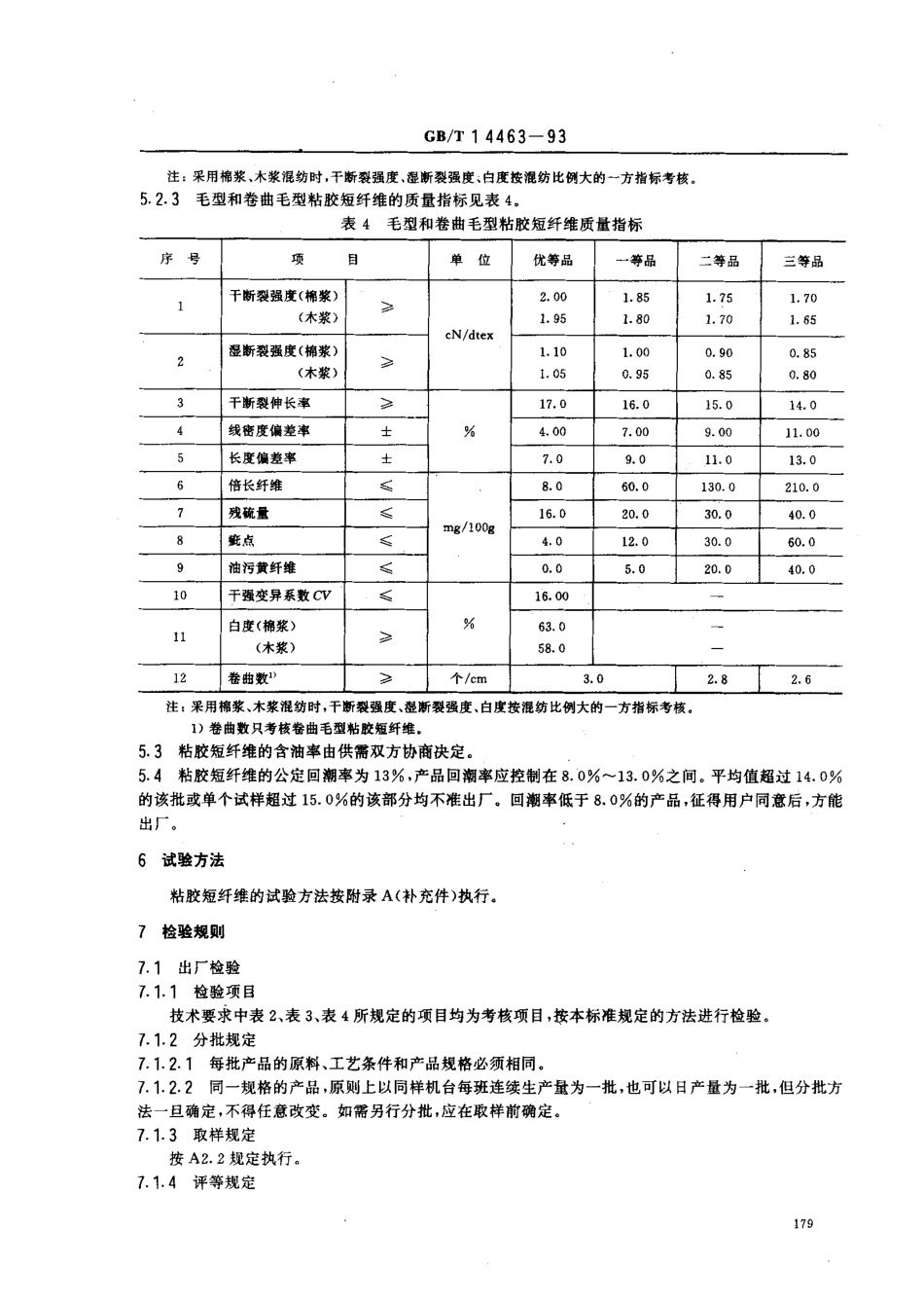 GBT 14463-1993 粘胶短纤标准.pdf_第3页