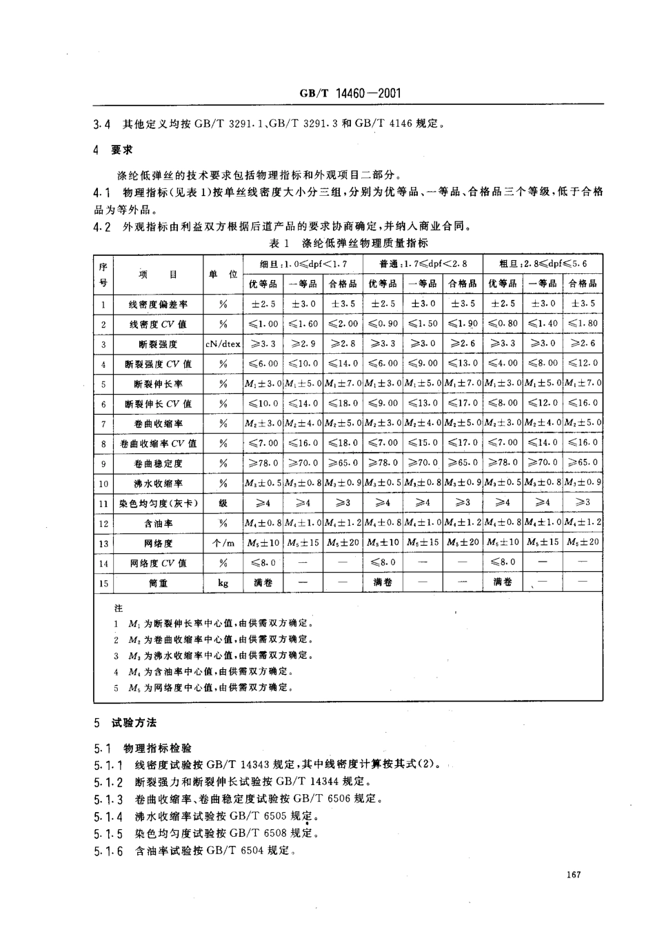 GBT 14460-2001 涤纶低弹丝.pdf_第3页