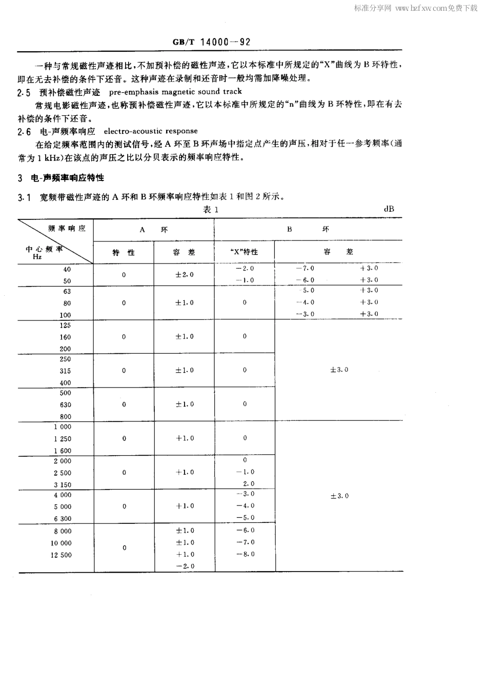 GBT 14000-1992 70mm电影涂磁发行拷贝上磁性声迹还音电-声频率相应特性.pdf_第2页