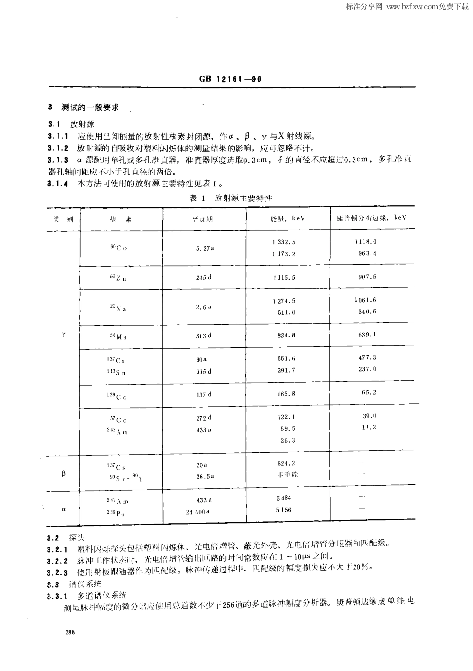 GBT 12161-1990 塑料闪烁体性能测试方法.pdf_第2页