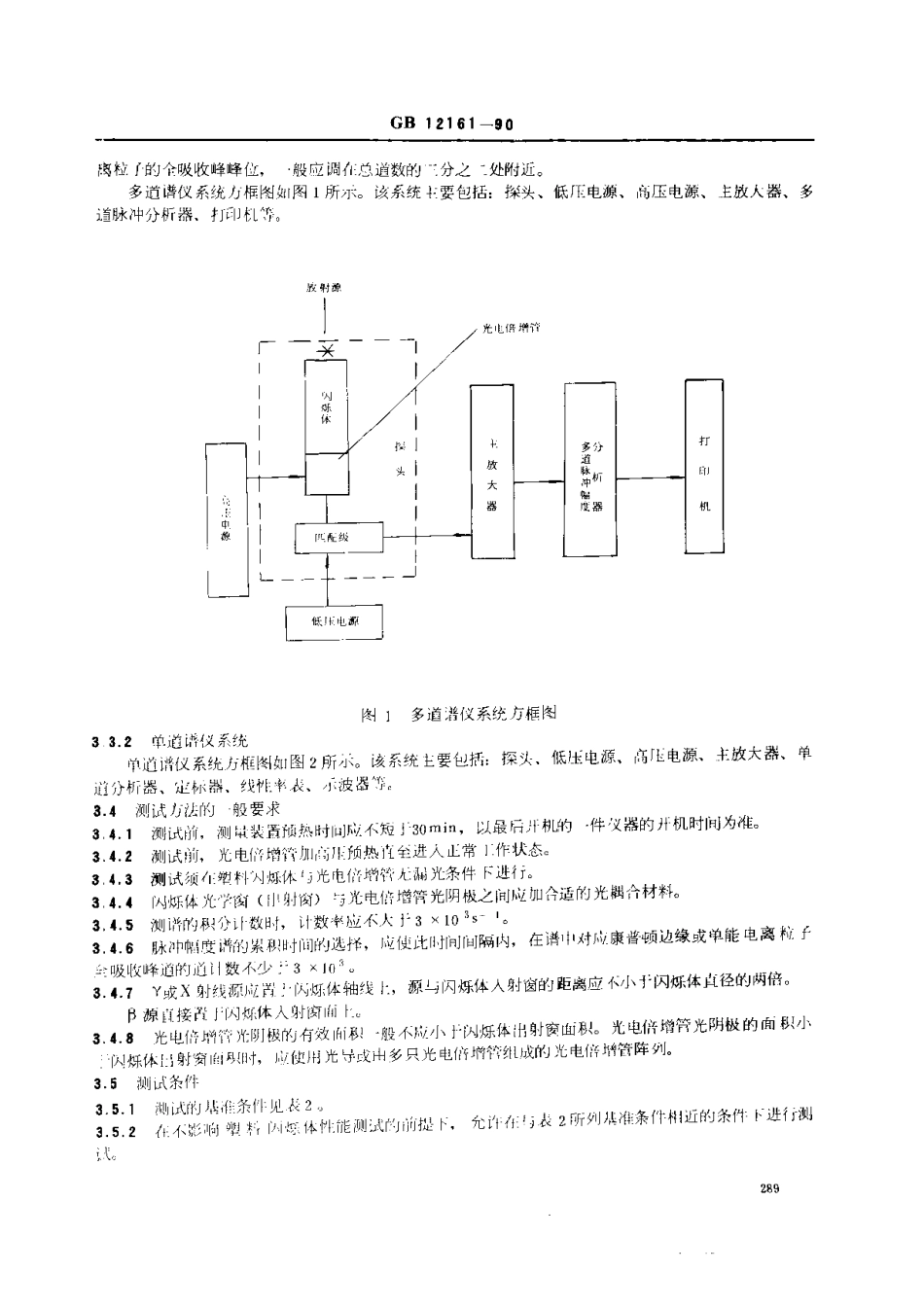 GBT 12161-1990 塑料闪烁体性能测试方法.pdf_第3页