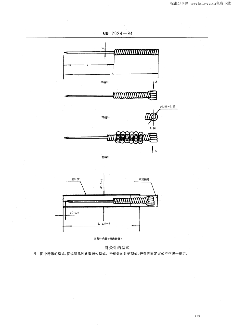 GB 2024-1994 针炙针.pdf_第2页