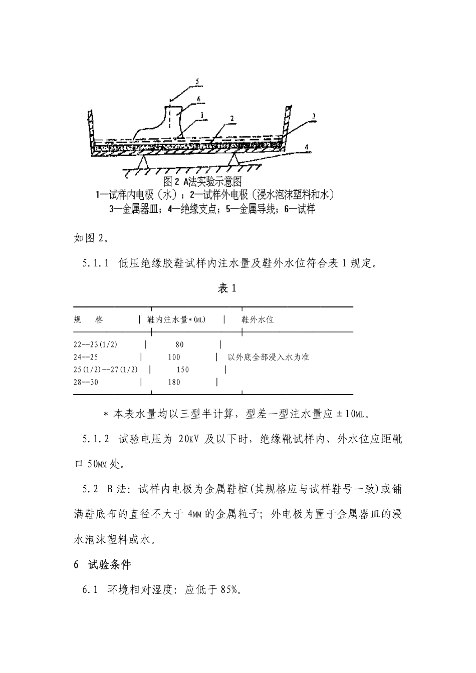 GB 12016-1989 绝缘鞋(靴)绝缘性能试验方法.pdf_第3页