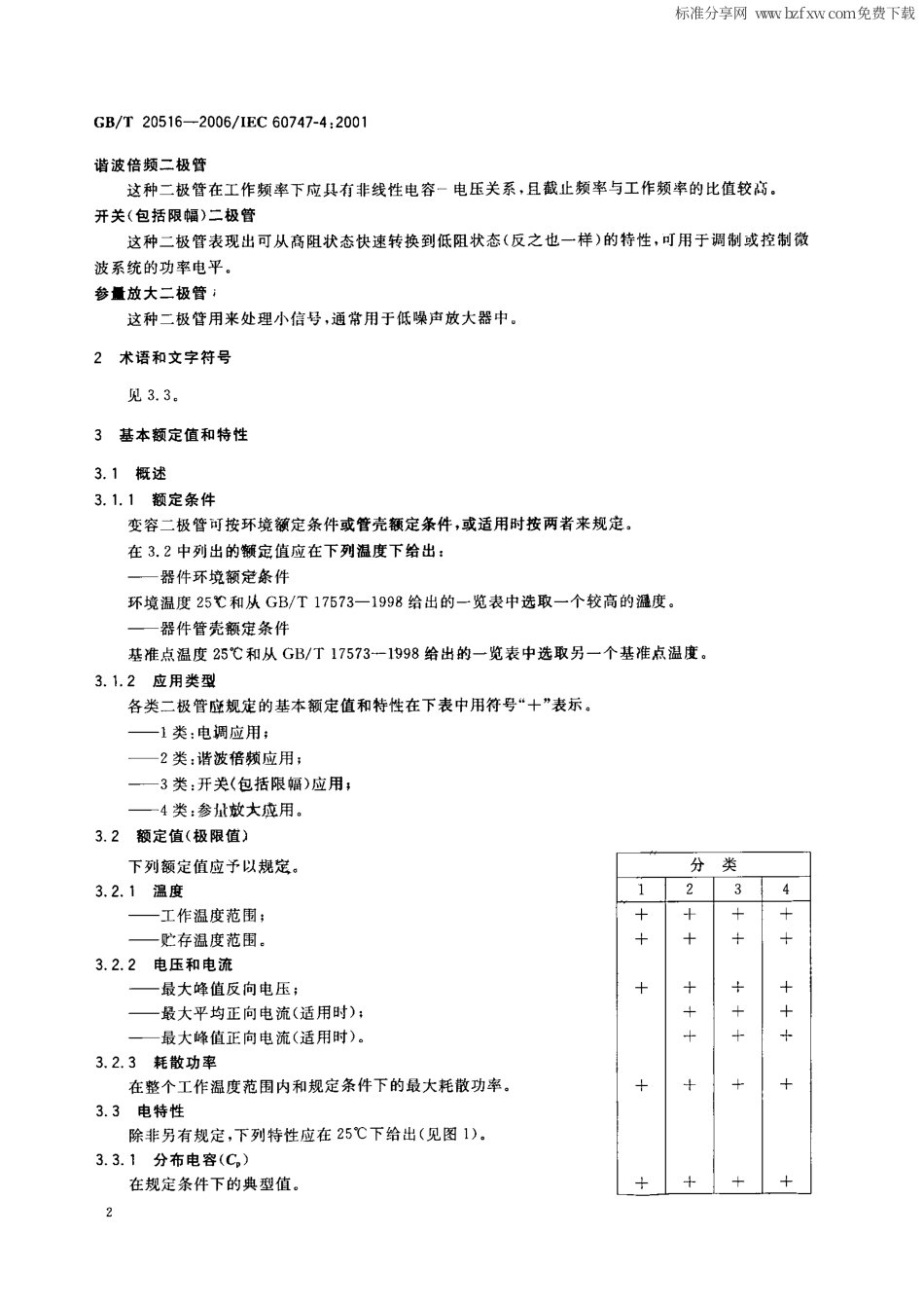 GBT 20516-2006 半导体器件 分立器件 第4部分：微波器件.pdf_第2页