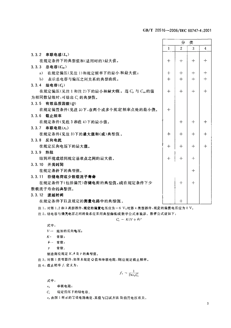 GBT 20516-2006 半导体器件 分立器件 第4部分：微波器件.pdf_第3页