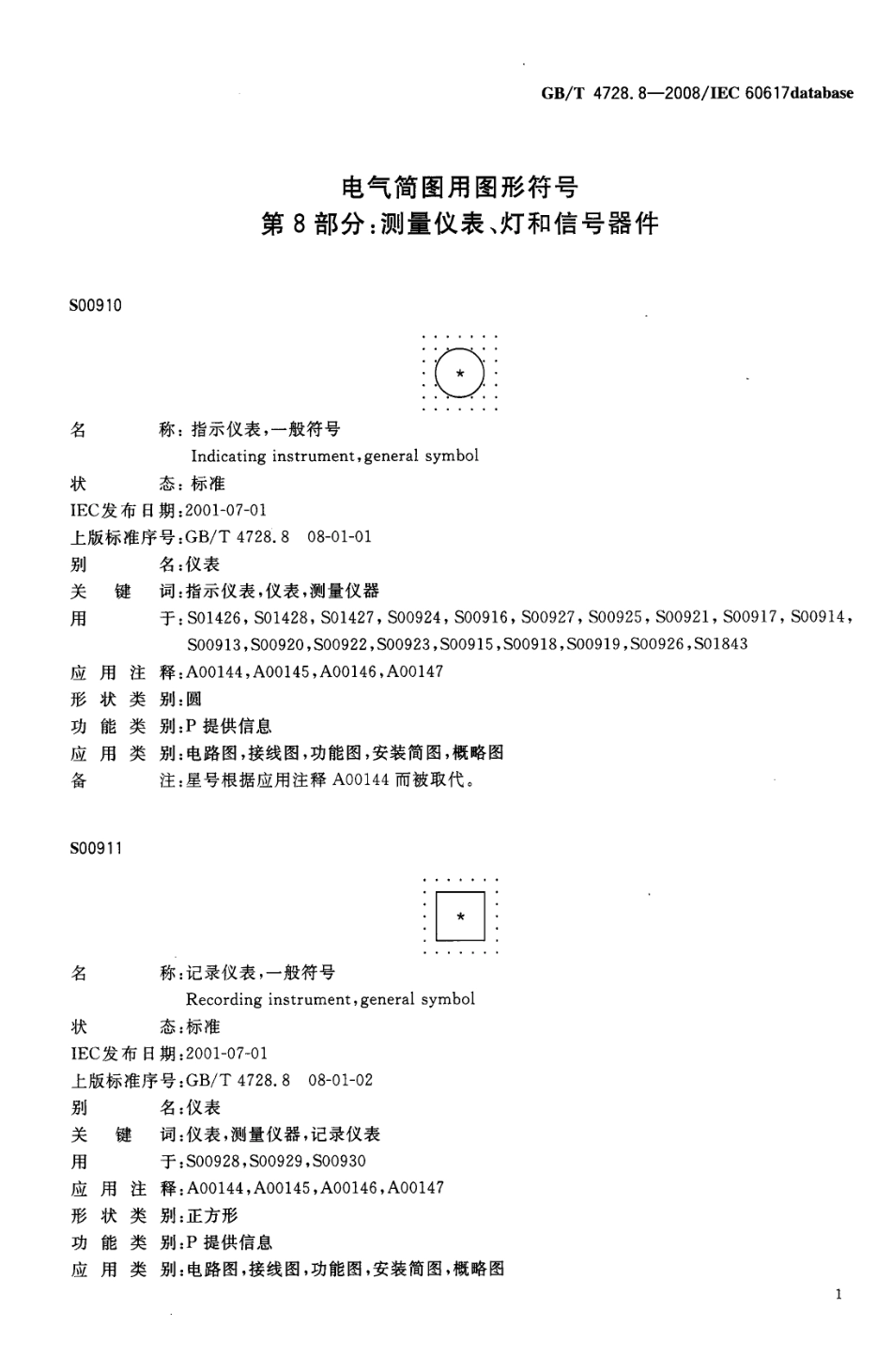 GBT 4728.8-2008 电气简图用图形符号 第8部分：测量仪表、灯和信号器件.pdf_第3页