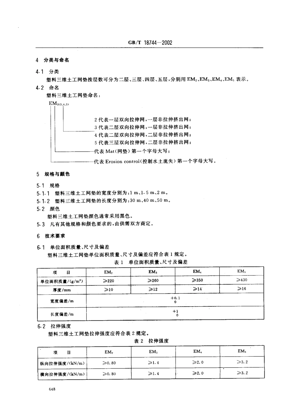 GBT 18744-2002 土工合成材料 塑料三维土网垫.pdf_第3页