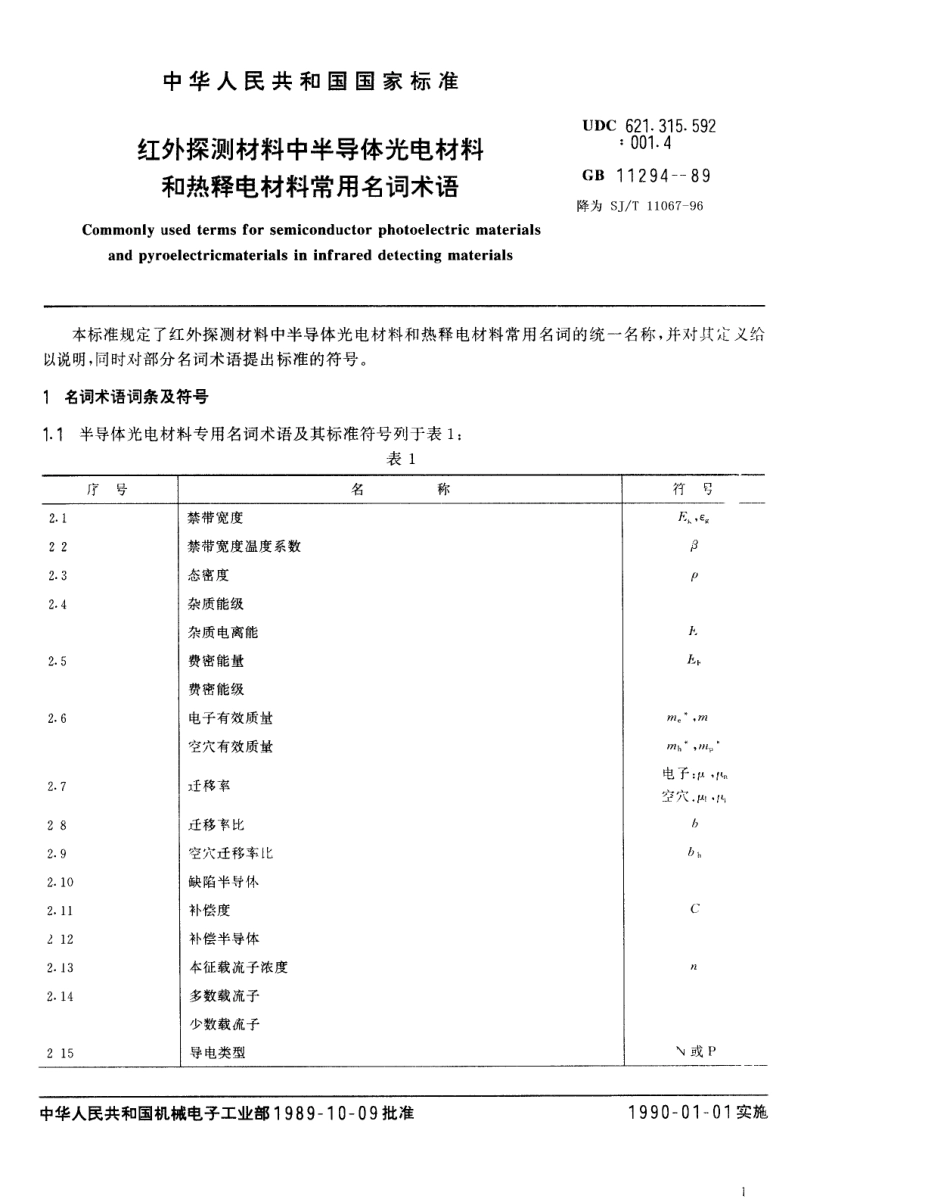 GB 11294-1989 红外探测材料中半导体光电材料和热释电材料常用名词术语.pdf_第1页