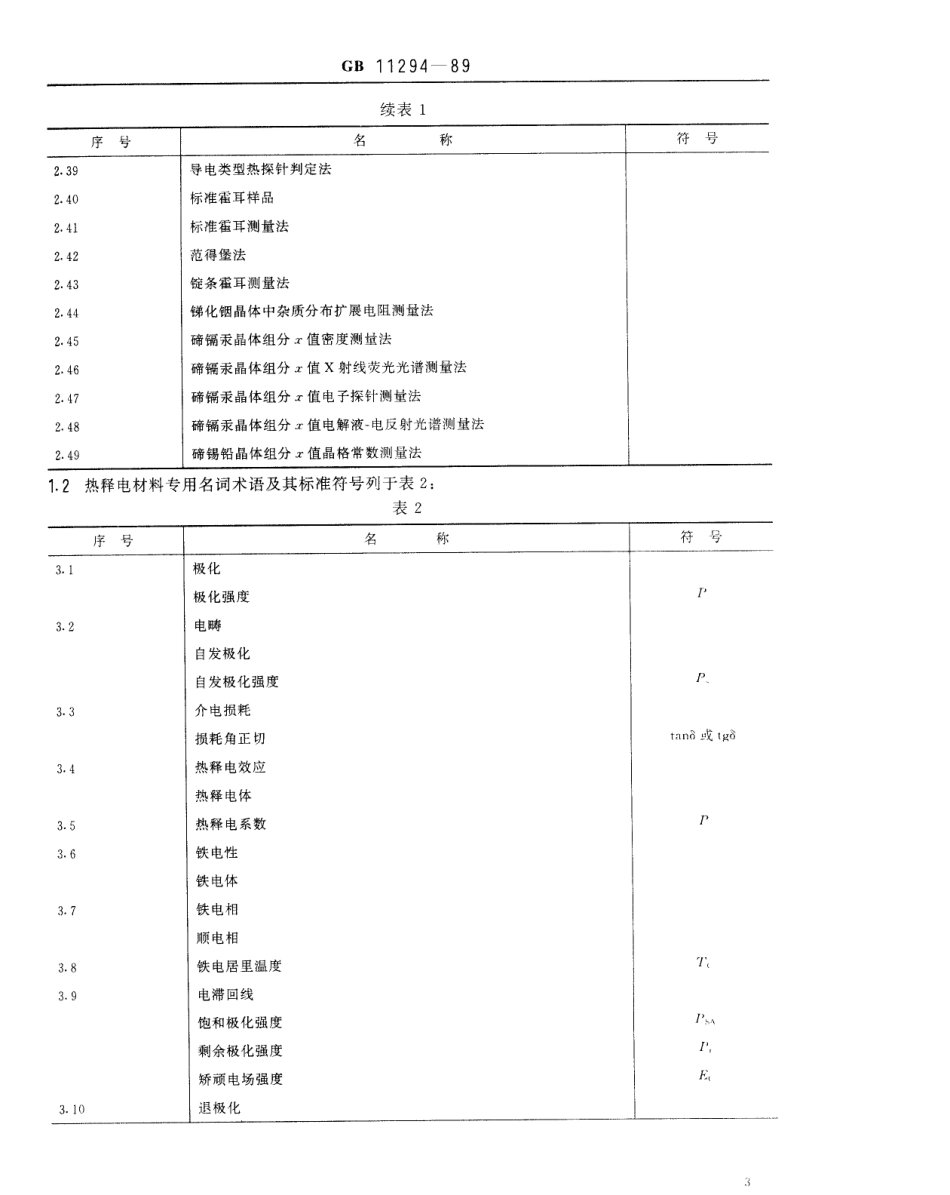 GB 11294-1989 红外探测材料中半导体光电材料和热释电材料常用名词术语.pdf_第3页