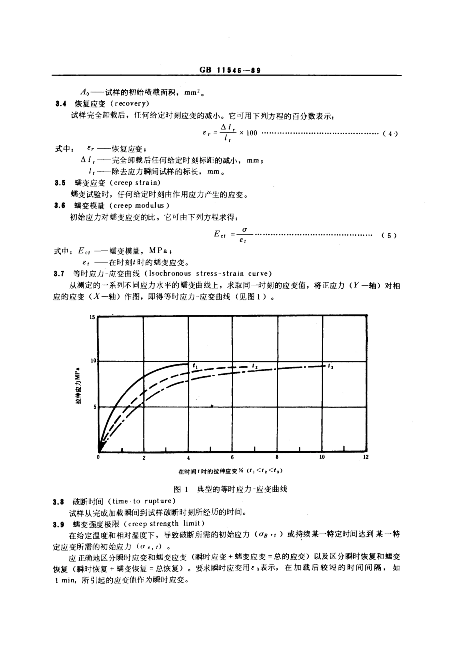 GB 11546-1989 塑料拉伸乳变测定方法.pdf_第2页