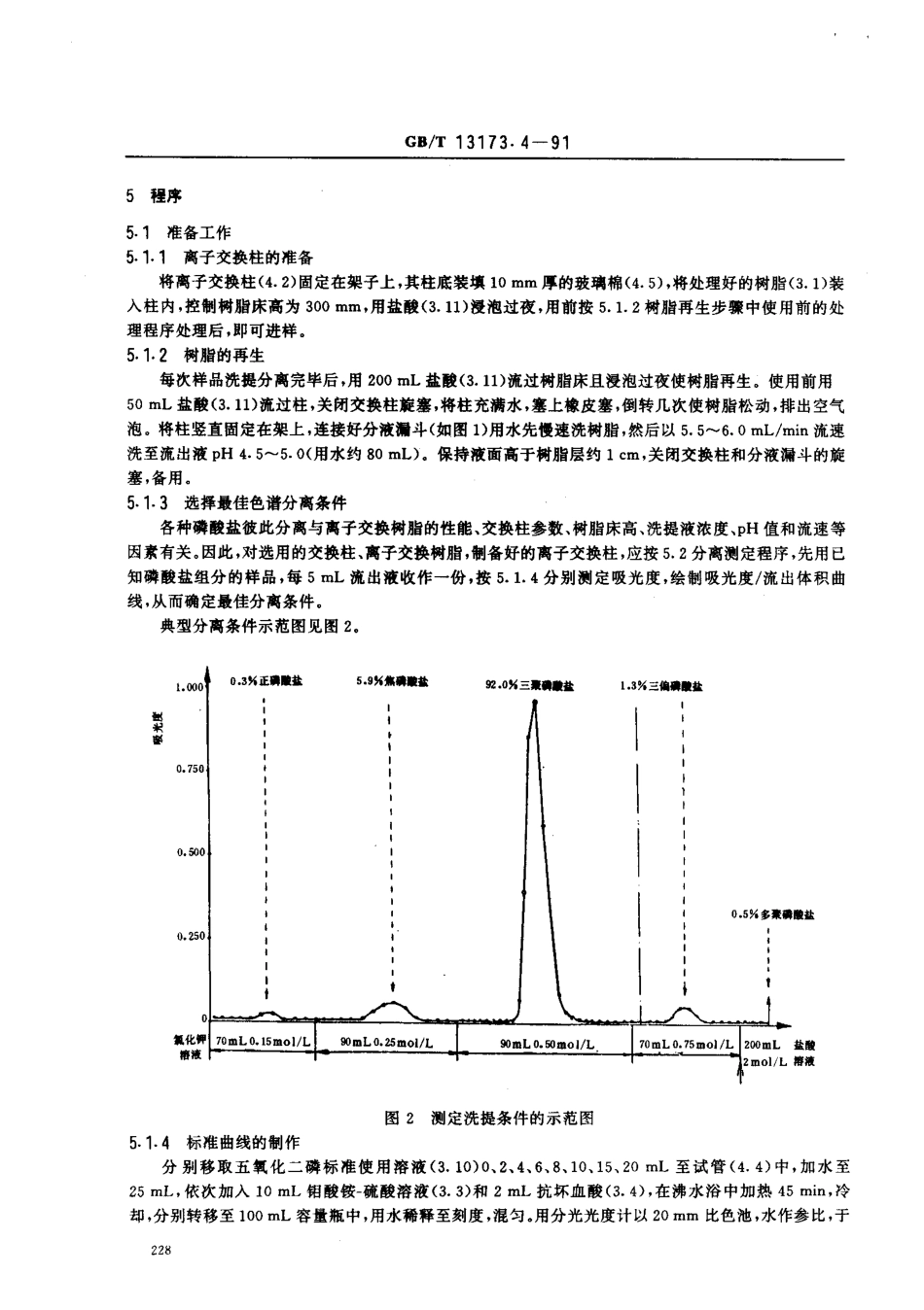 GBT 13173.4-1991 洗涤剂中各种磷酸盐的分离测定(离子交换柱色谱法).pdf_第3页