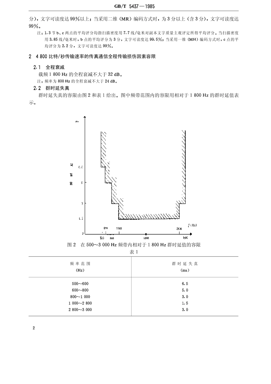 GB 5437-1985 话路传真(三类机)传输要求.pdf_第3页