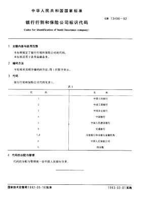 GBT 13496-1992 银行行别和保险公司标识代码.pdf