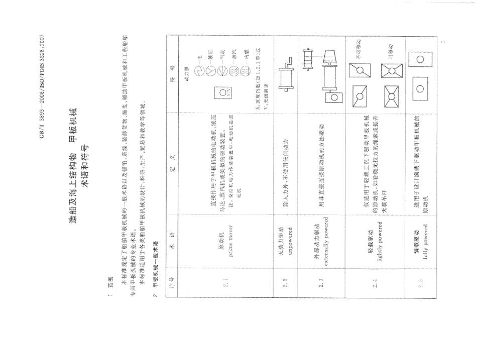 GBT 3893-2008 造船及海上结构物 甲板机械 术语和符号.pdf_第3页