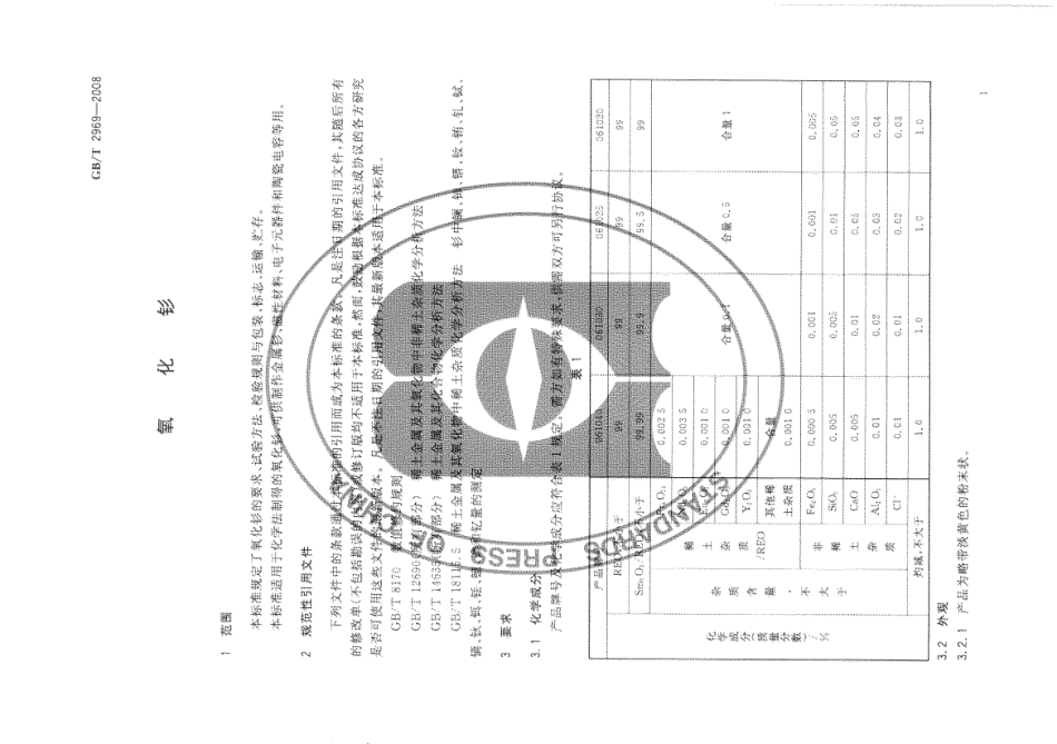 GBT 2969-2008 氧化钐.pdf_第3页