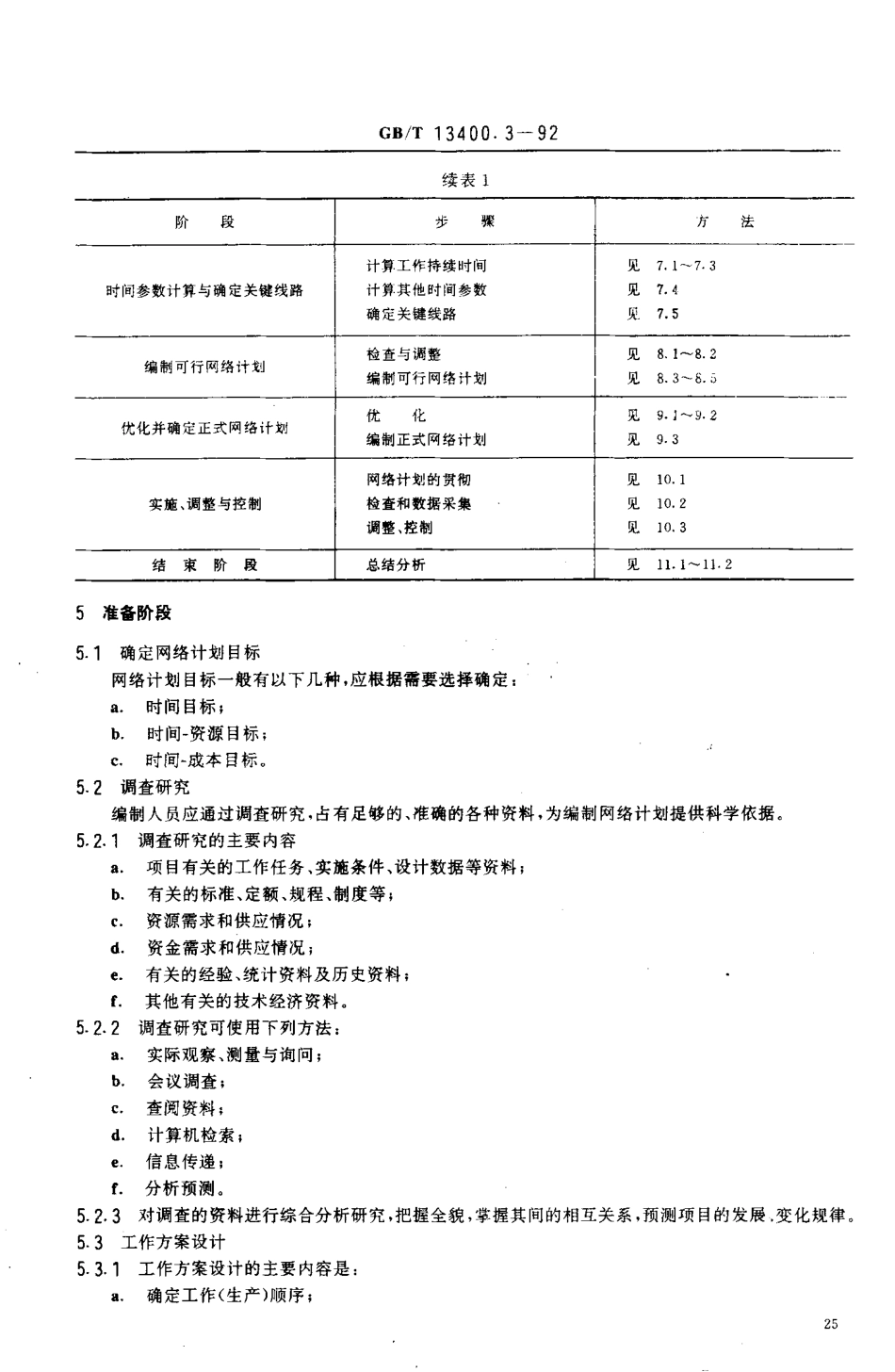 GBT 13400.3-1992 网络计划技术 在项目计划管理中应用的一般程序.pdf_第3页