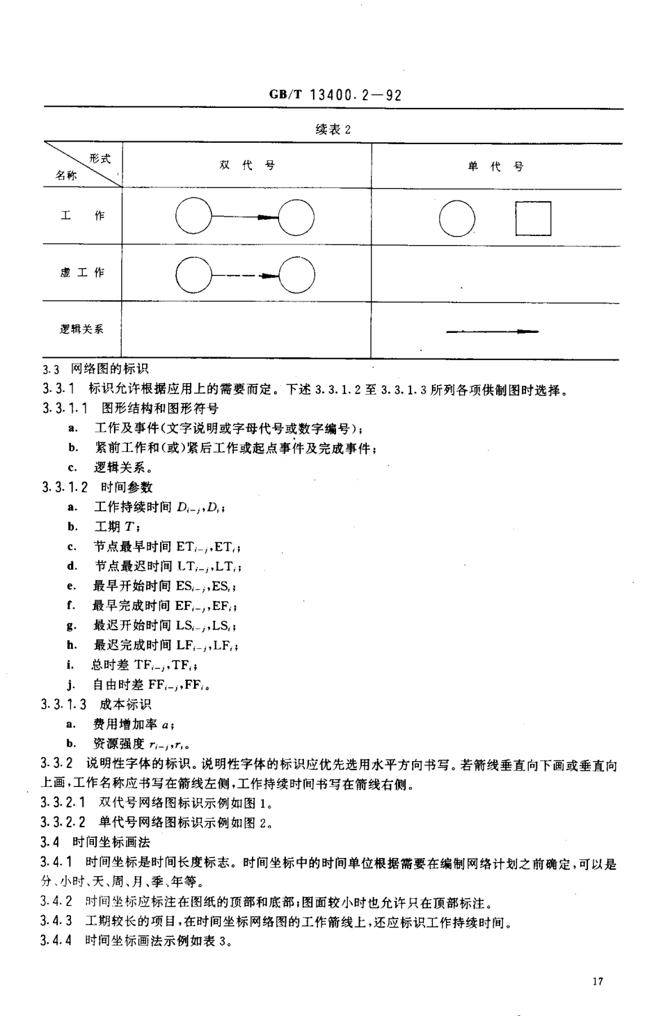 GBT 13400.2-1992 网络计划技术 网络图面法的一般规定.pdf_第3页