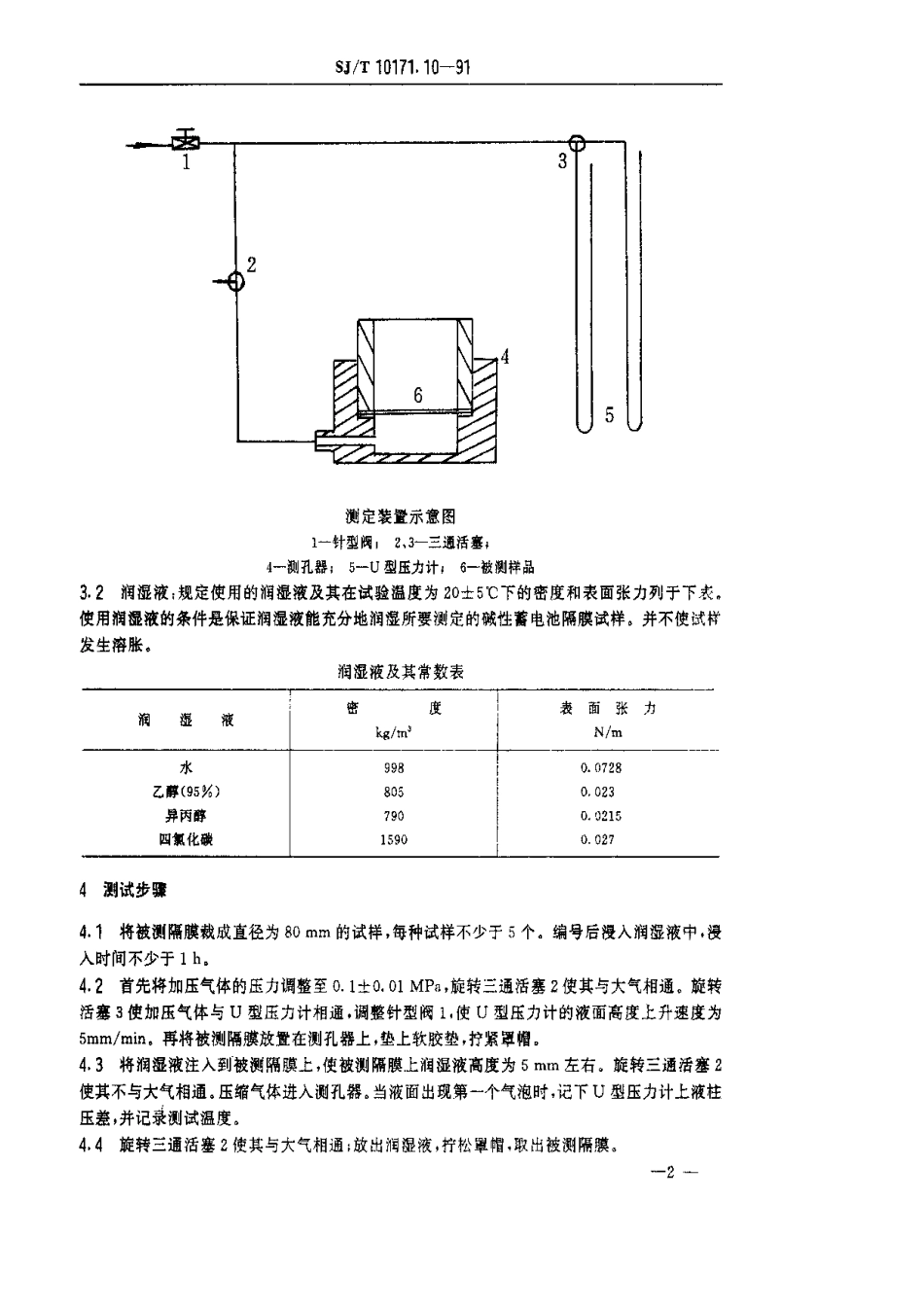 SJT 10171.10-1991 隔膜最大孔直径的测定 气泡试验法.pdf_第2页