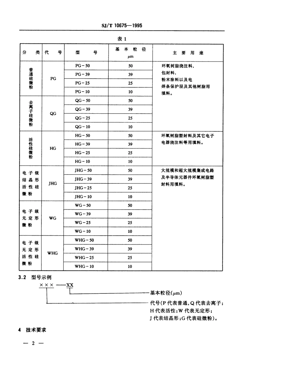 【电子行业军用标准】SJT 10675-1995 电子及电器工业用硅微粉.pdf_第3页