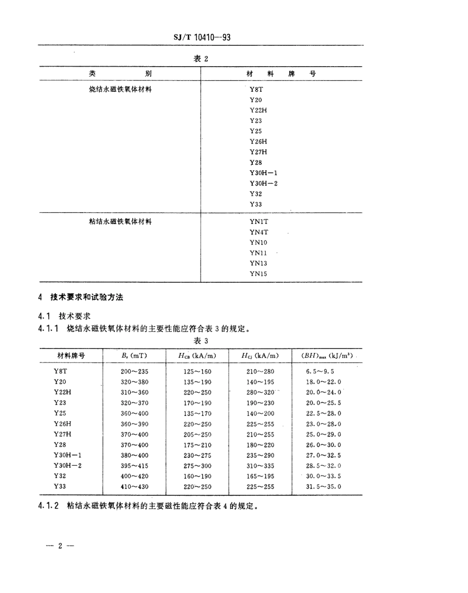 【电子行业军用标准】SJT 10410-1993 永磁铁氧体材料.pdf_第3页