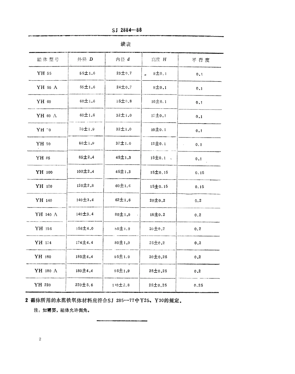 SJ 2884-1988 扬声器用Y25、Y30永磁铁氧体磁体尺寸系列.pdf_第2页