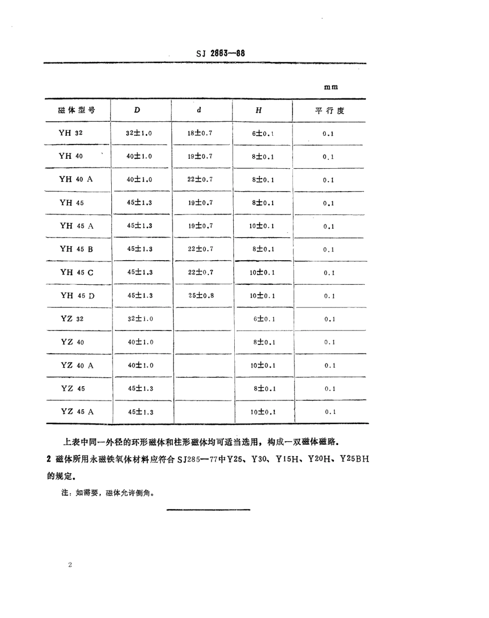 SJ 2883-1981 双磁体内磁式扬声器用永磁铁氧体磁体尺寸.pdf_第2页