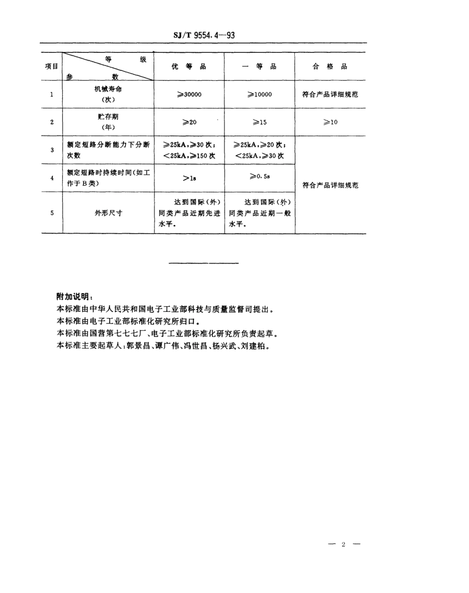 【电子行业军用标准】SJT 9554.4-1993 低压断路器用真空开关管质量分等标准.pdf_第2页