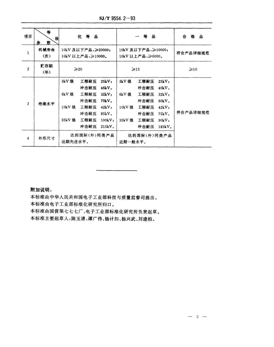 【电子行业军用标准】SJT 9554.2-1994 负荷开关用真空开关管质量分等标准.pdf_第2页