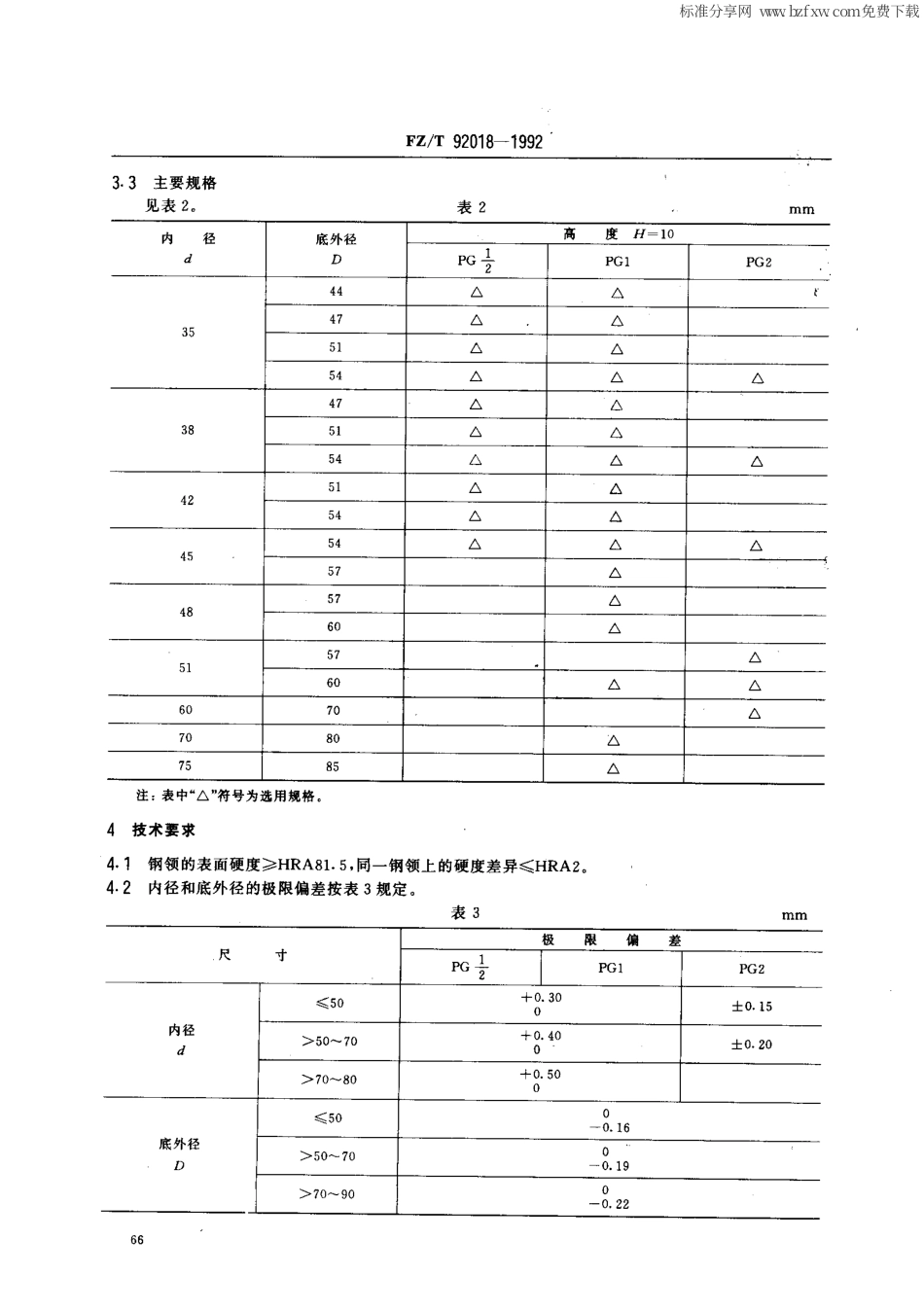 【纺织行业标准】FZT 92018-1992平面钢领.pdf_第2页