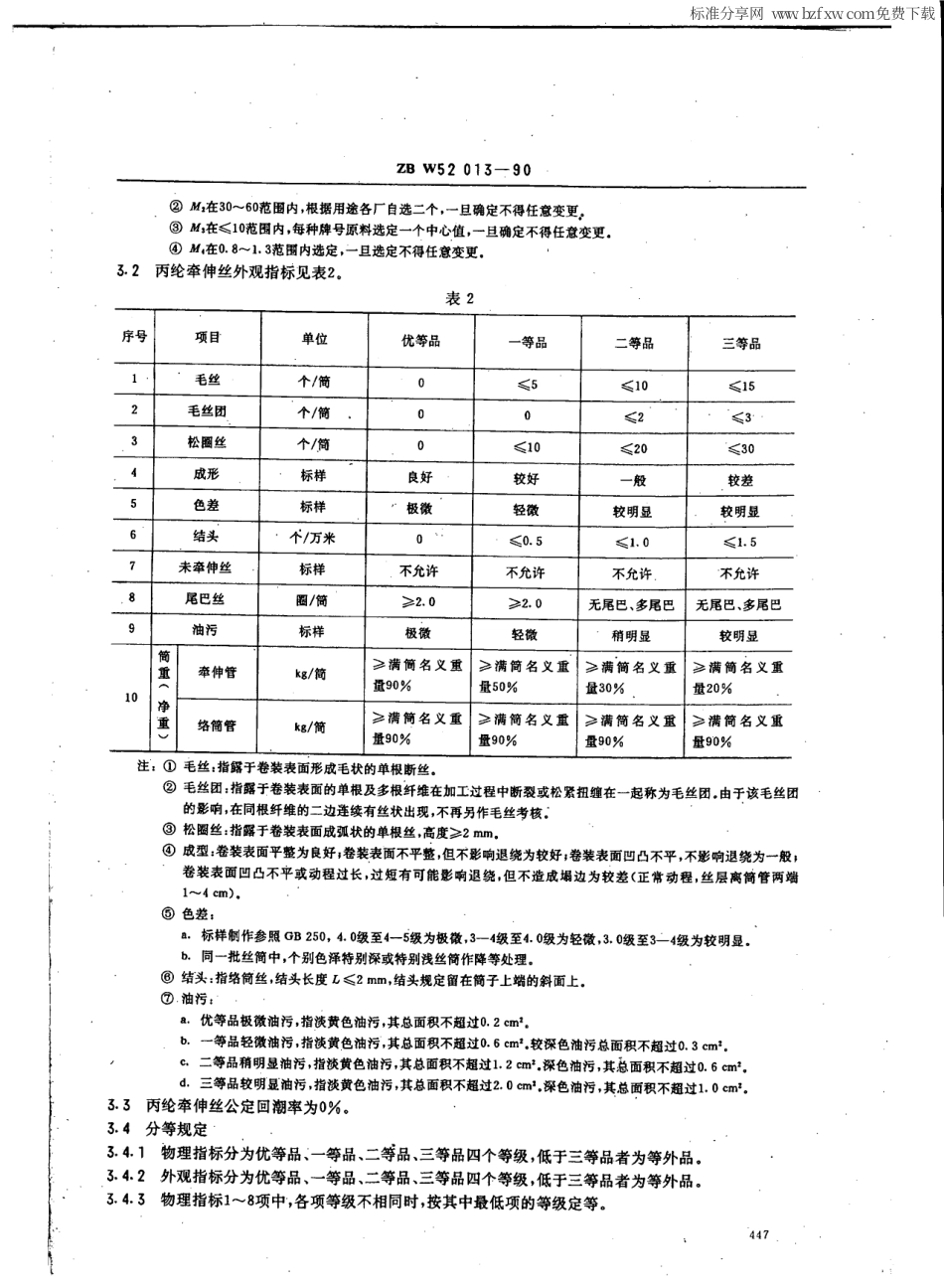 【纺织行业标准】FZT 54008-1999 丙纶牵伸丝.pdf_第2页
