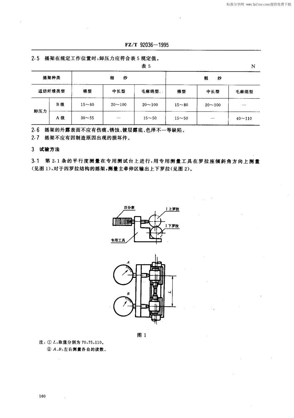 【纺织行业标准】FZT 92036-1995 弹簧加压摇架.pdf_第2页
