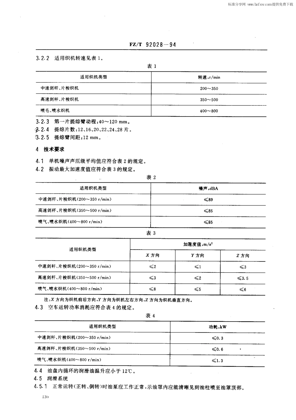 【纺织行业标准】FZT 92028-1994 多臂装置.pdf_第2页