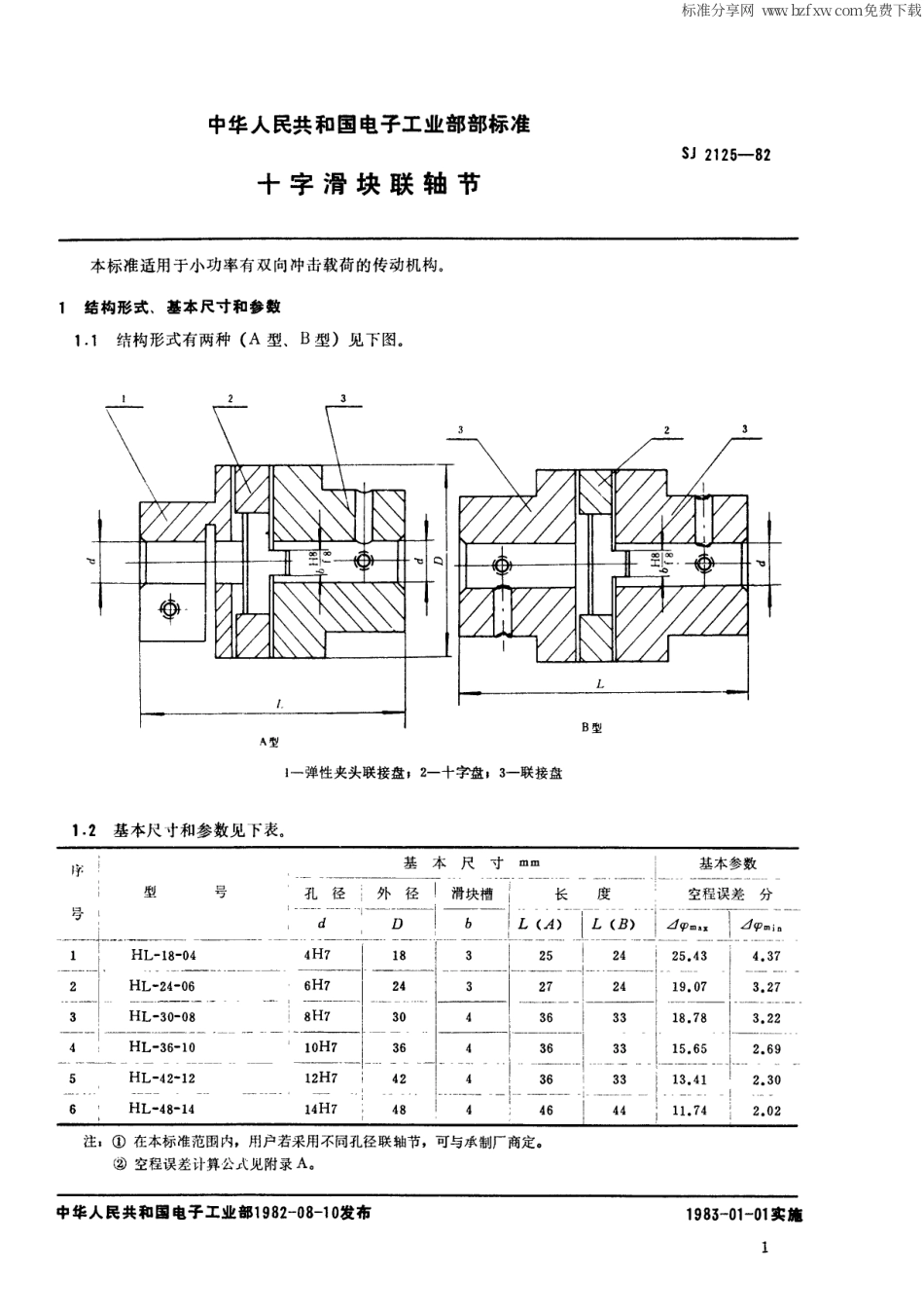 【电子行业军用标准】SJ 2125-1982 十字滑块联轴节.pdf_第2页