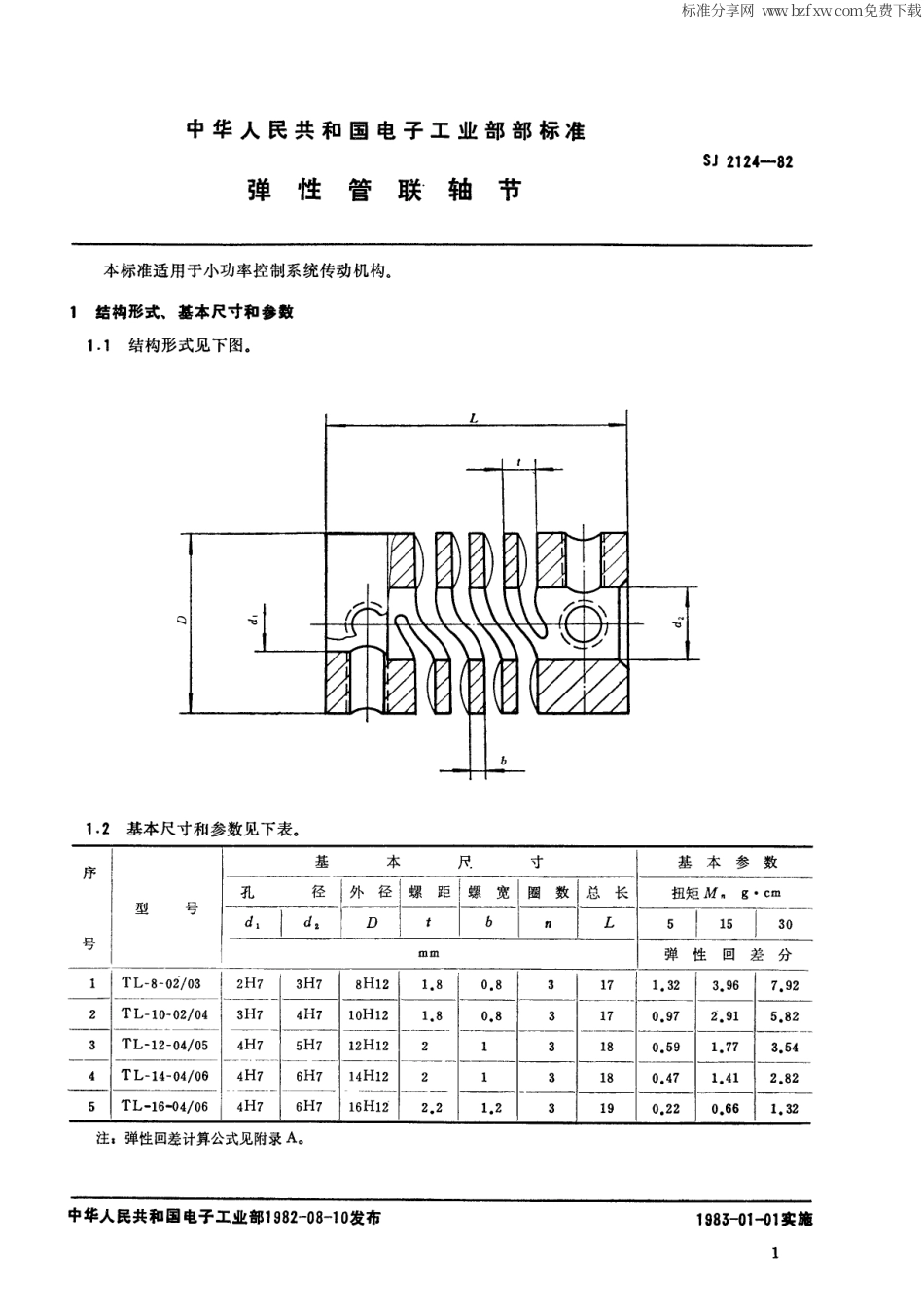 【电子行业军用标准】SJ 2124-1982 弹性管联轴节.pdf_第2页