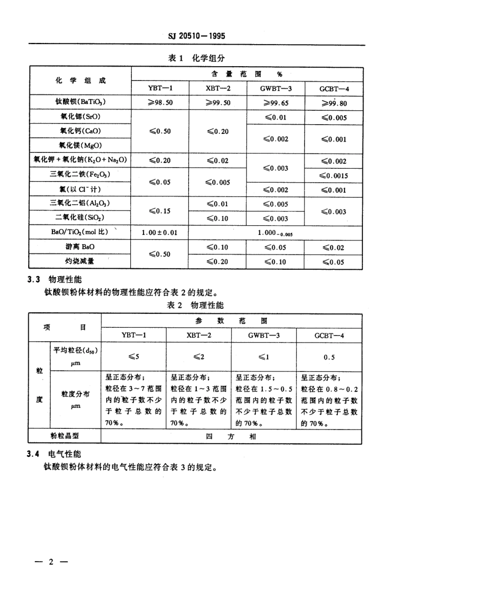 【电子行业军用标准】SJ 20510-1995 电子陶瓷用钛酸钡粉体材料规范.pdf_第3页