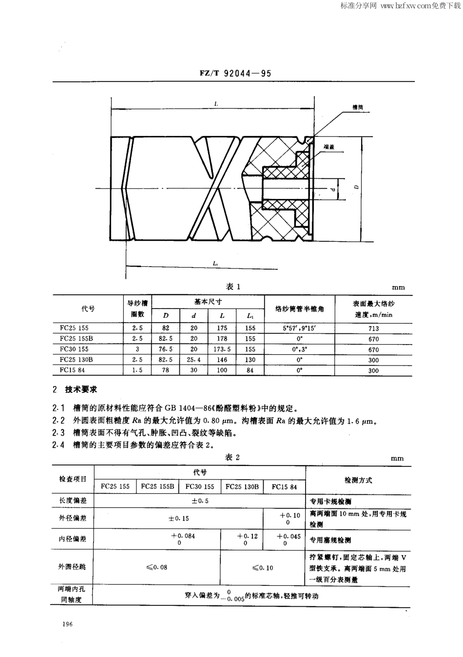 【纺织行业标准】FZT 92044-1995 酚醛塑料槽筒.pdf_第2页