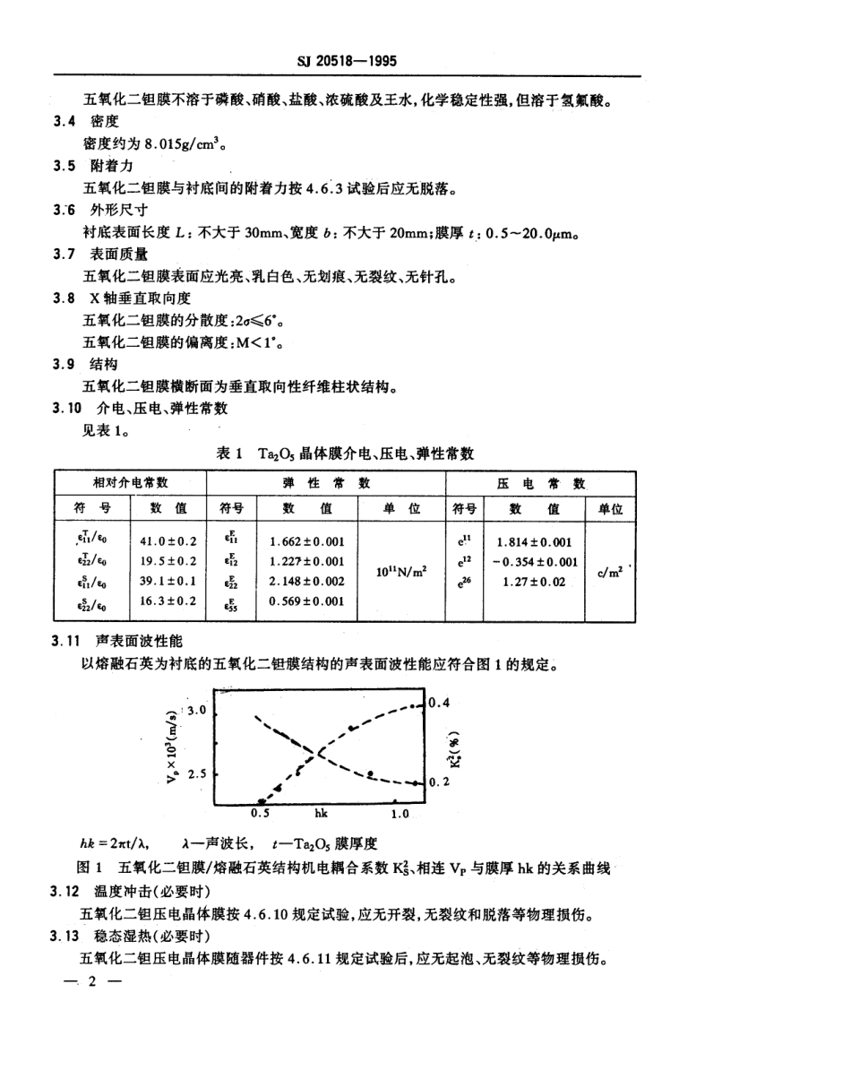 【电子行业军用标准】SJ 20518-1995 压电器件用五氧化二钽薄膜规范.pdf_第3页