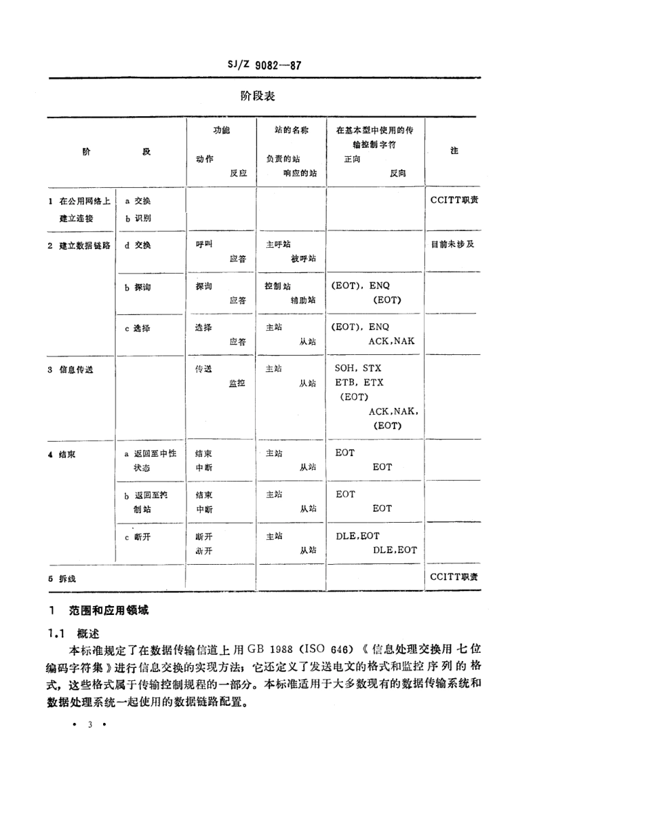 【电子行业军用标准】SJ 9082-1987 信息处理-数据通信系统的基本型控制规程.pdf_第3页
