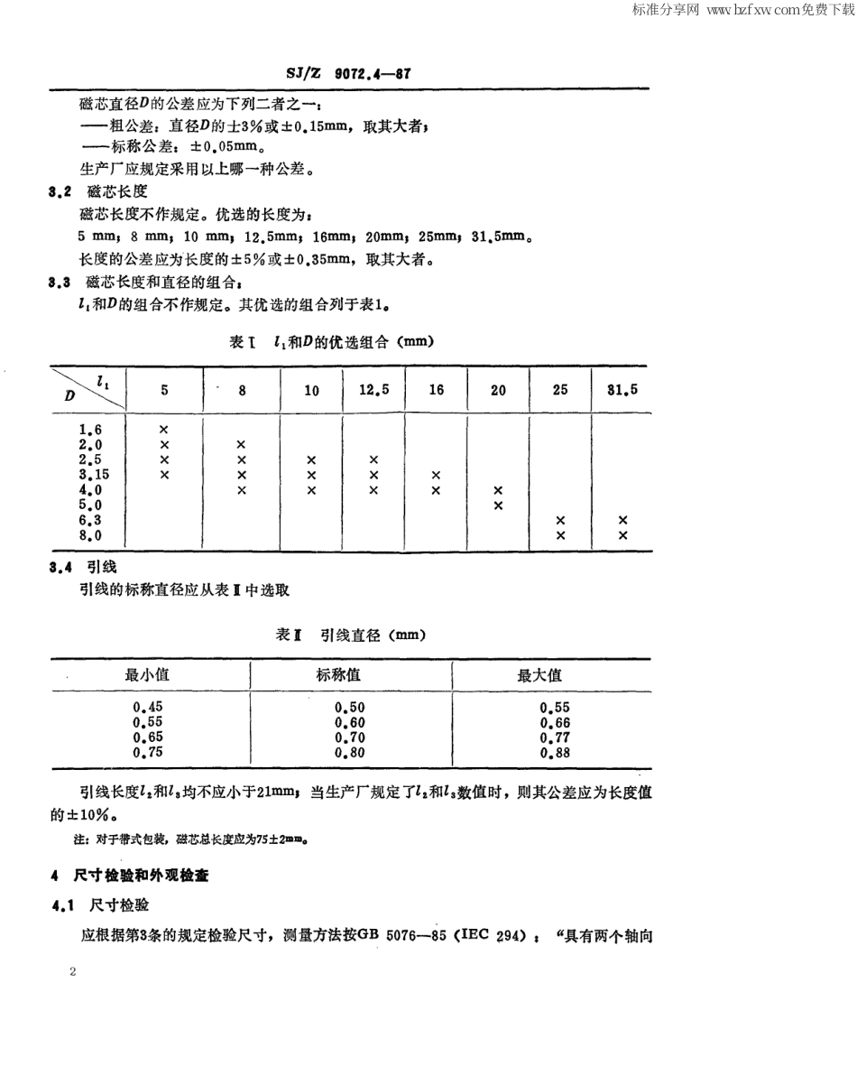 【电子行业军用标准】SJ 9072.4-1987 磁性氧化物或铁粉制成的轴向引线磁芯.pdf_第2页