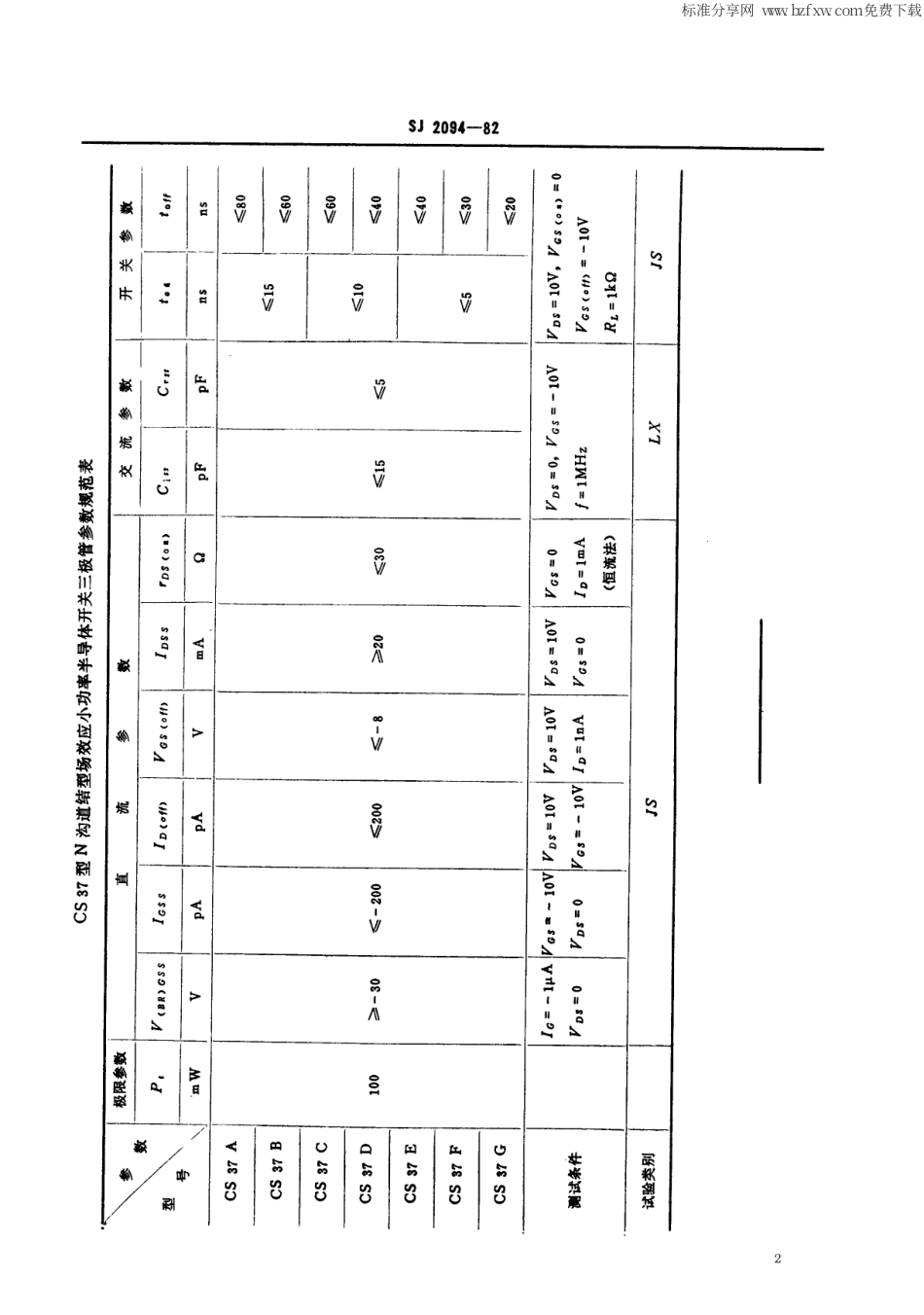 【电子行业军用标准】SJ 2094-1982 CS37型N沟道结型场效应小功率半导体开关三极管.pdf_第2页