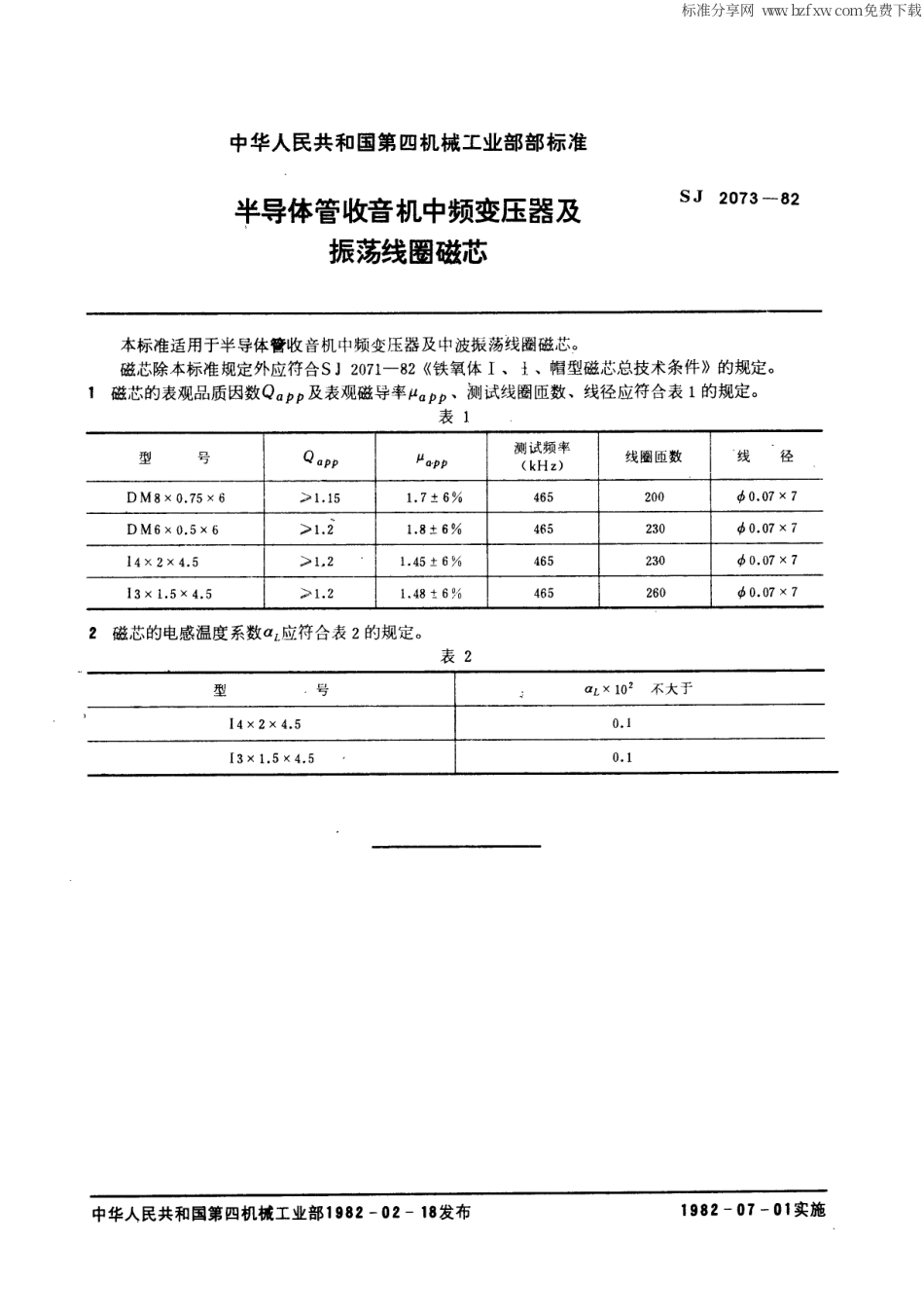 【电子行业军用标准】SJ 2073-1982 半导体管收音机中频变压器及振荡线圈磁芯.pdf_第2页