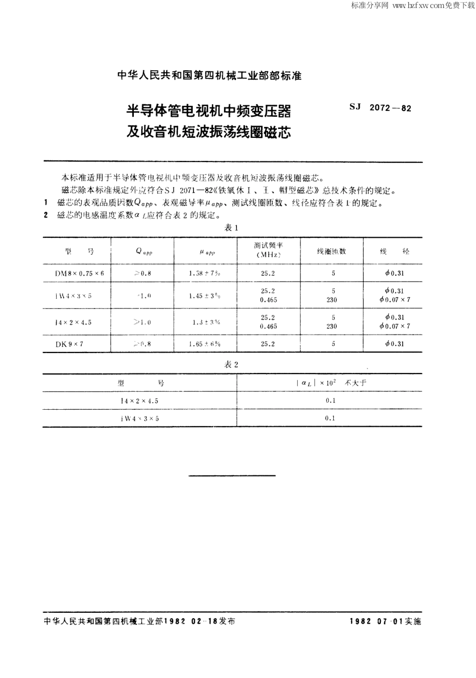 【电子行业军用标准】SJ 2072-1982 半导体管电视机中频变压器及收音机短波振荡线圈磁芯.pdf_第2页