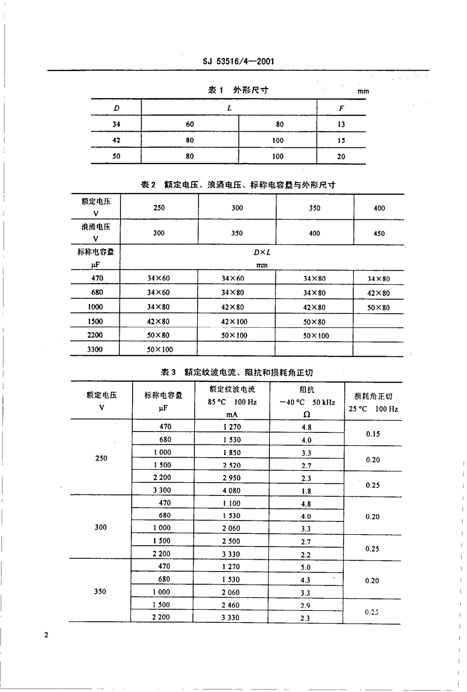 【电子行业军用标准】SJ 53516.4-2001 CD95A型固定铝电解电容器详细规范.pdf_第3页