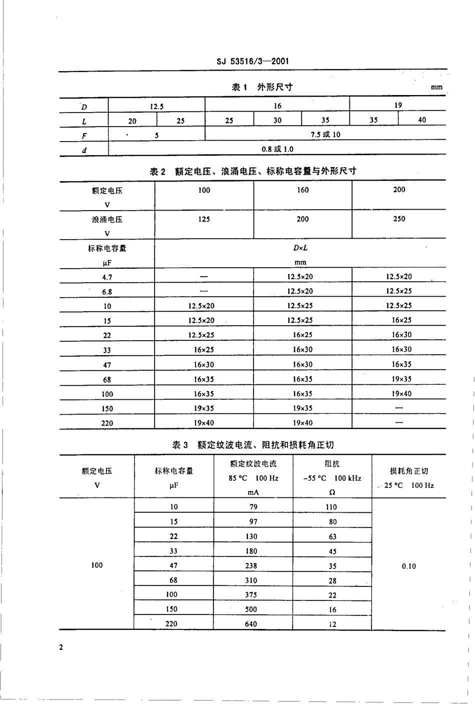 【电子行业军用标准】SJ 53516.3-2001CD234A型铝电解固定电容器详细规范.pdf_第3页