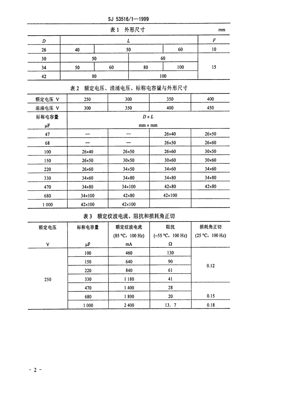 【电子行业军用标准】SJ 53516.1-1999 CD272型固定铝电解电容器详细规范.pdf_第3页