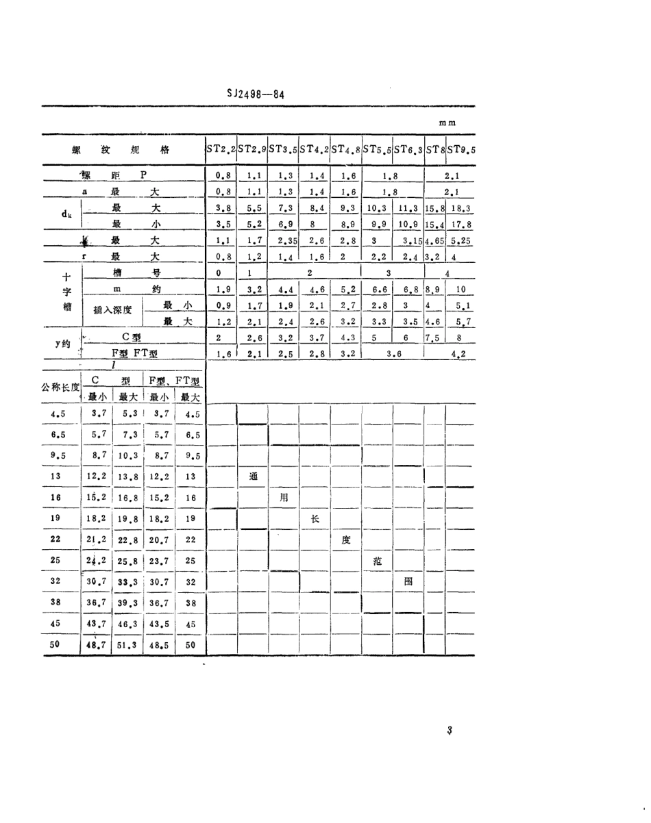 【电子行业军用标准】SJ 2498-1984 紧固件 十字槽沉头自攻螺钉.pdf_第3页