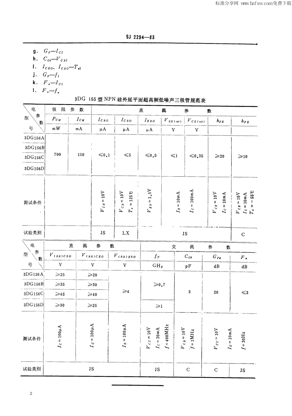 【电子行业军用标准】SJ 2294-1983 3DG156型NPN硅外延平面超高频低噪声小功率三极管.pdf_第2页