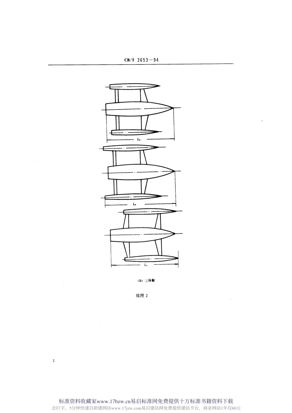 【船舶行业标准】CBT 3653-1994 游艇--艇体长度定义.pdf_第3页